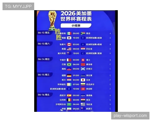 2026世界杯晋级筛选顺序详解