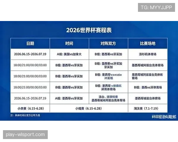 2026世界杯跨时区比赛对赛程编排有什么规则 2026世界杯跨时区比赛对赛程编排有什么规则