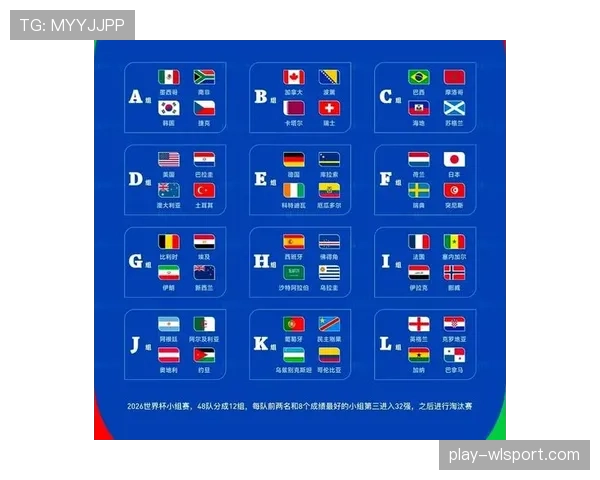 2026世界杯洲际附加赛规则如何衔接48队 2026世界杯洲际附加赛规则如何衔接48队